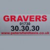 Petersfield Taxis